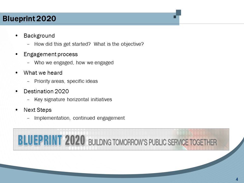 Blueprint 2020 Background Engagement process What we heard