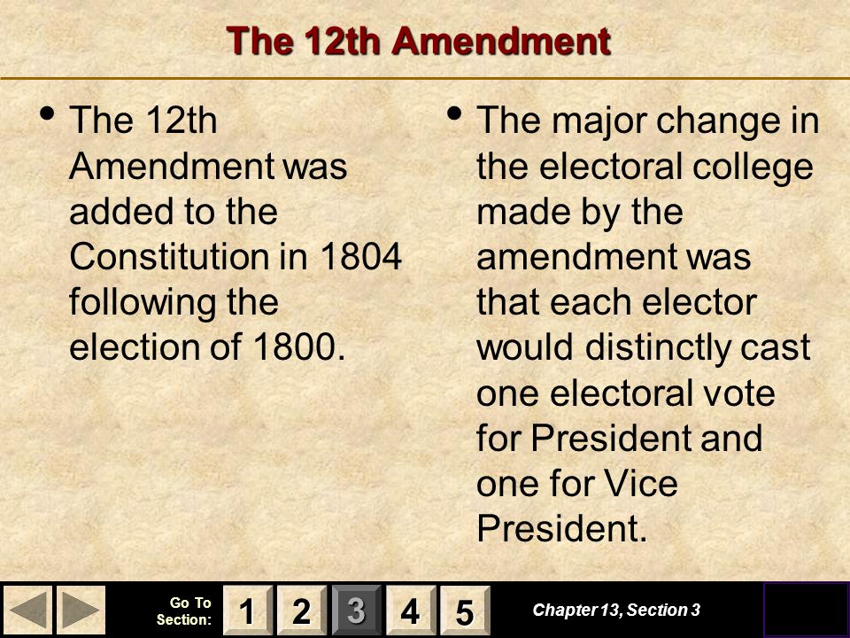 12th Amendment Definition, Examples & Significance - Video