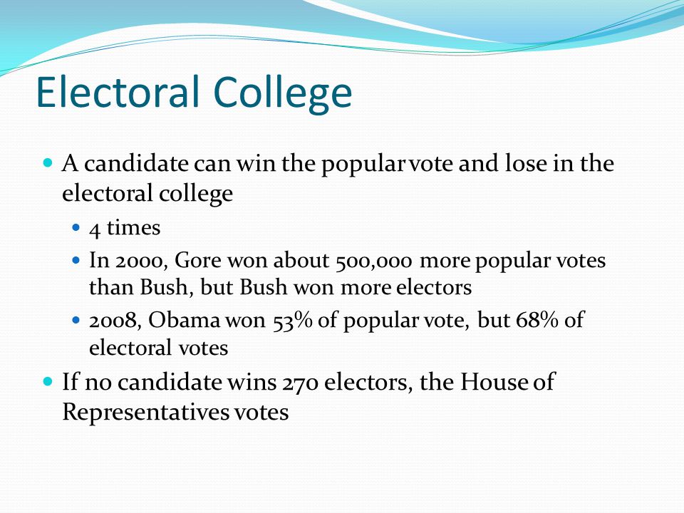 Electoral College A candidate can win the popular vote and lose in the electoral college. 4 times.