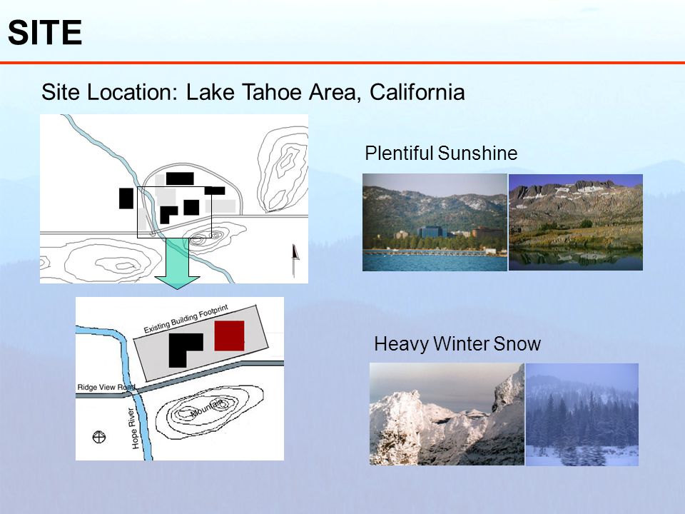 Ridge Team Spring Presentation Ppt Download