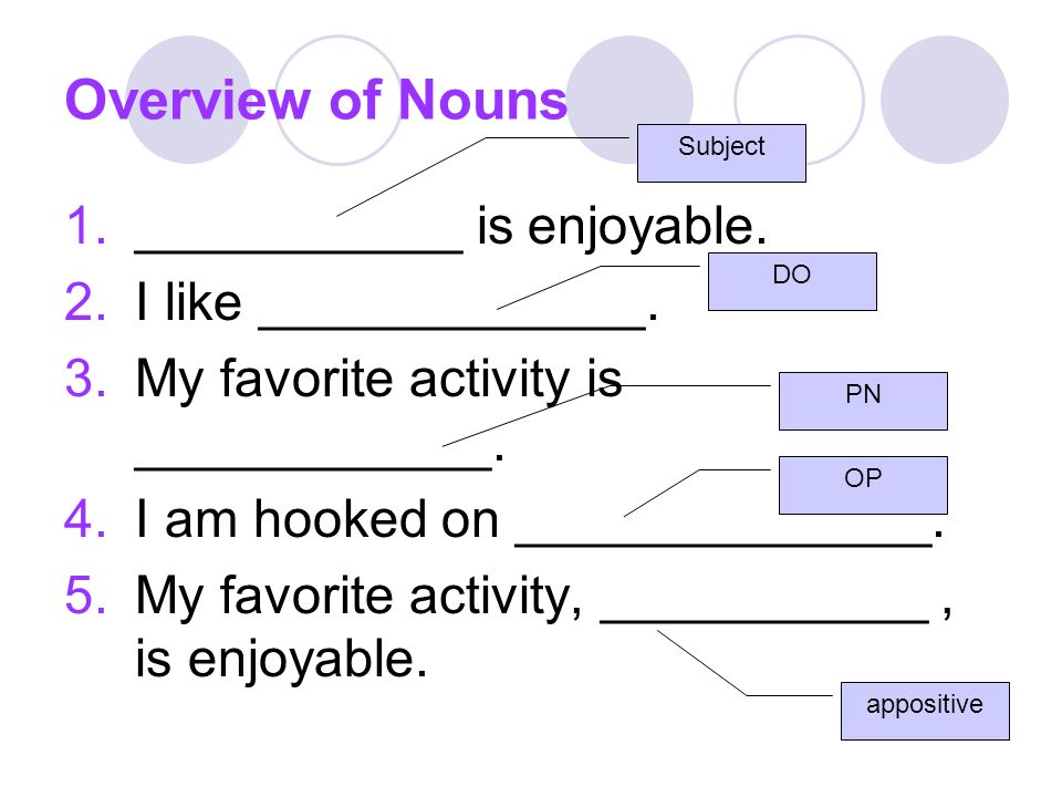 Overview of Nouns ___________ is enjoyable. I like _____________.