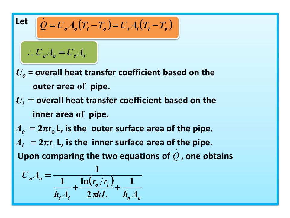 Chapter 2: Overall Heat Transfer Coefficient - ppt video online download