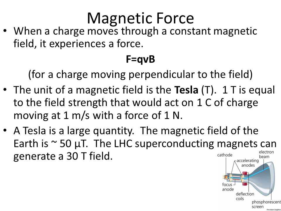 (for a charge moving perpendicular to the field)