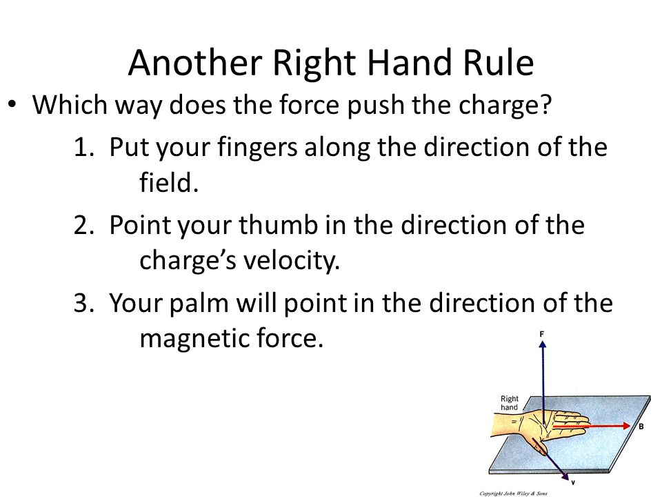 Another Right Hand Rule