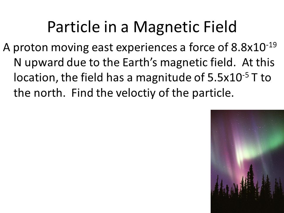 Particle in a Magnetic Field