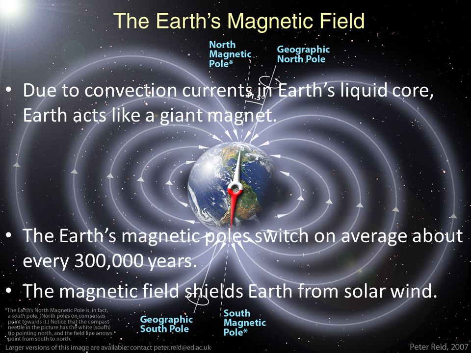 Due to convection currents in Earth’s liquid core, Earth acts like a giant magnet.