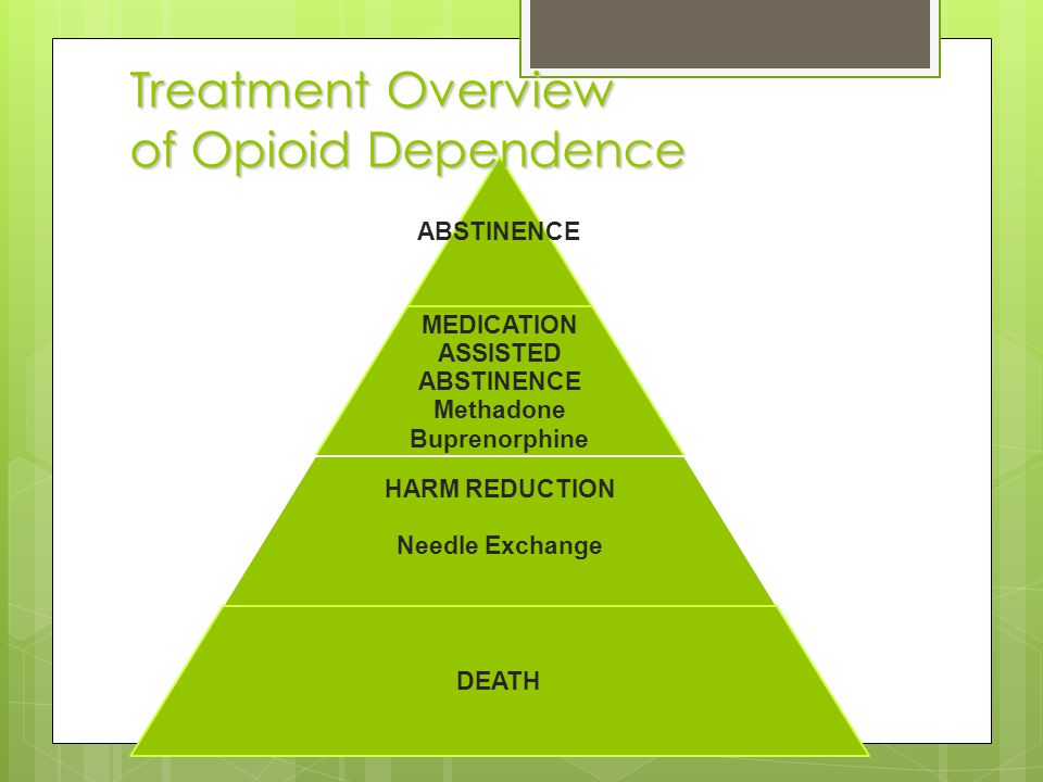 Treatment Overview of Opioid Dependence