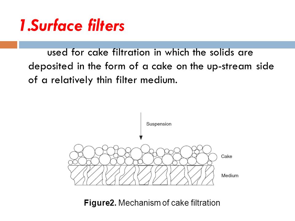 Filtration. - ppt video online download