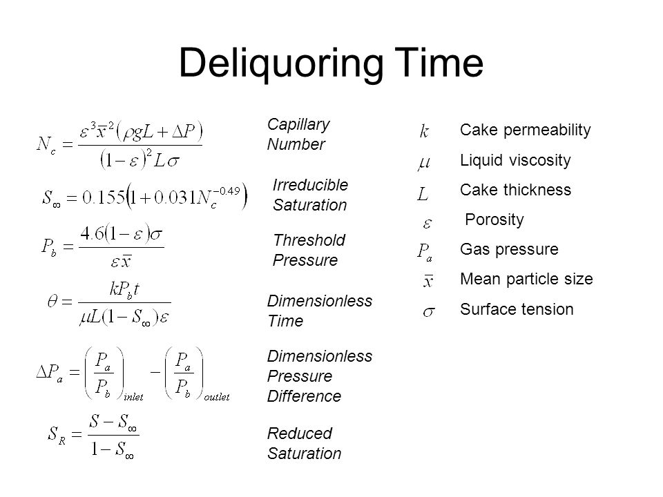 Full article: Effect of nanoparticle behaviour on mud cake buildup for  directional and horizontal wells: mathematical modelling and experimental  study