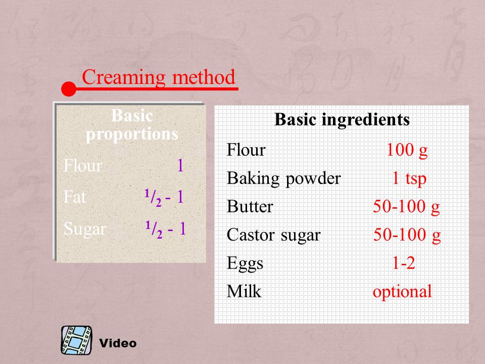 Creaming method Basic proportions Basic ingredients Flour 100 g