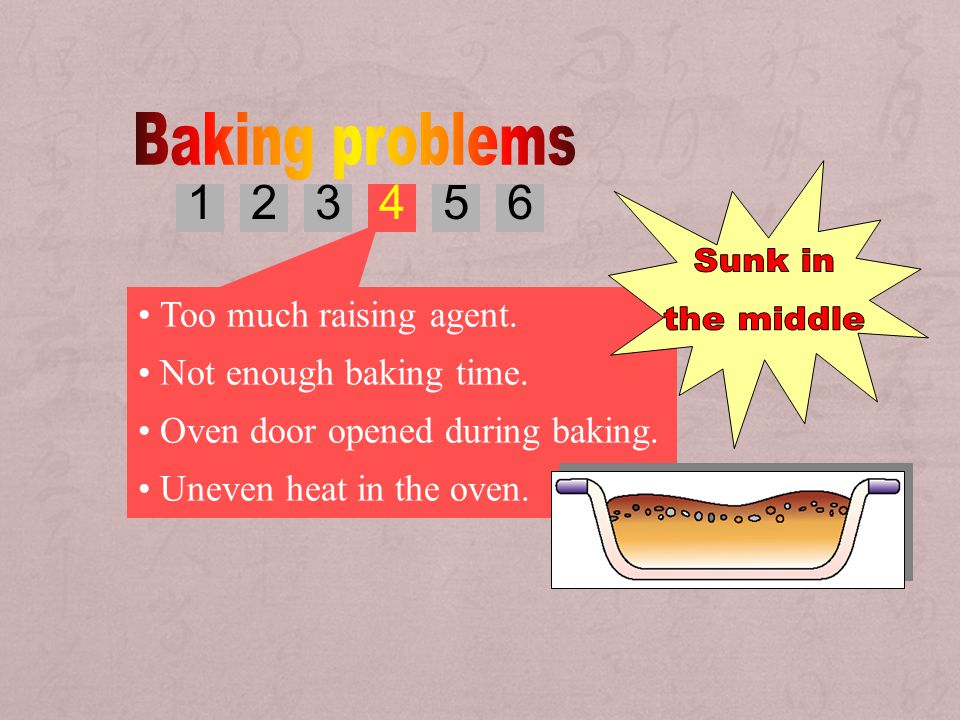 Baking problems Sunk in the middle Too much raising agent.