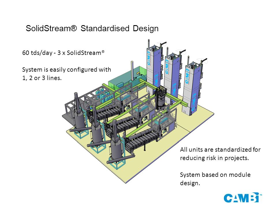 SolidStream® Standardised Design