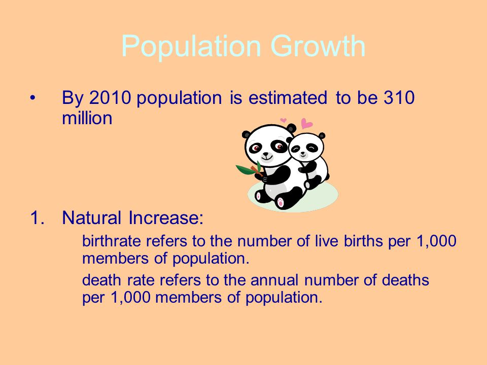Population Growth By 2010 population is estimated to be 310 million