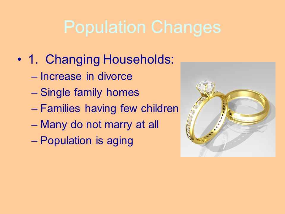 Population Changes 1. Changing Households: Increase in divorce