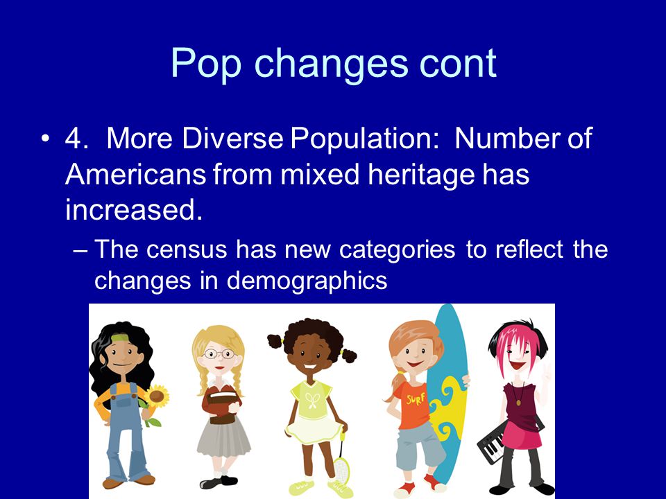 Pop changes cont 4. More Diverse Population: Number of Americans from mixed heritage has increased.