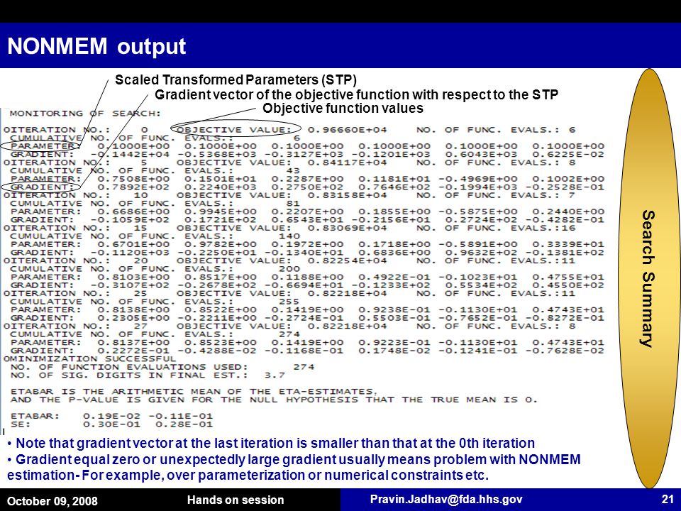 nonmem download