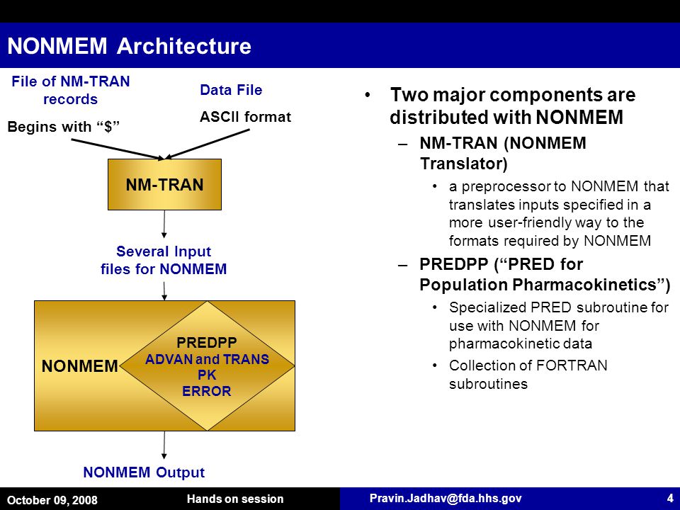 what is nonmem software what is nonmem software