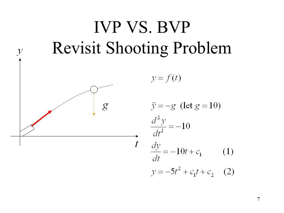 Ordinary Differential Equations Ppt Video Online Download