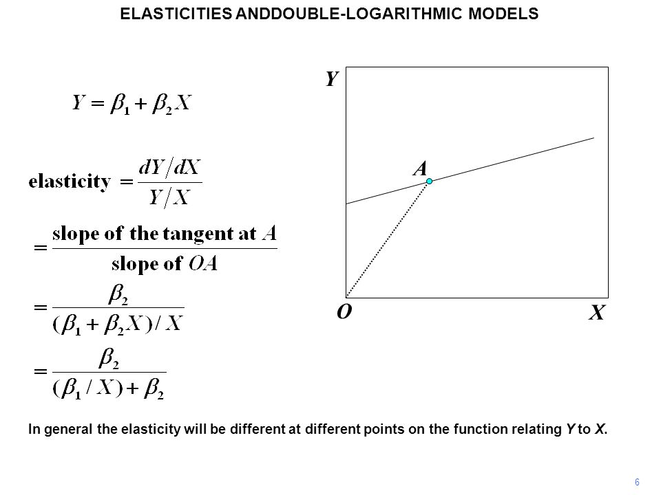 ELASTICITIES AND DOUBLE-LOGARITHMIC MODELS - ppt download
