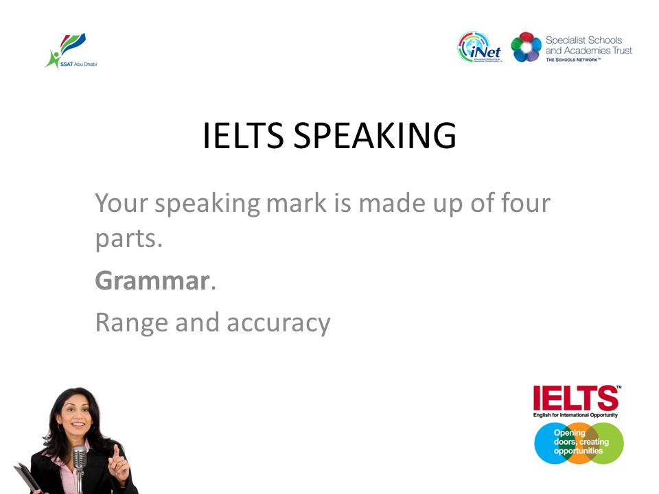 IELTS SPEAKING Your speaking mark is made up of four parts. Grammar.