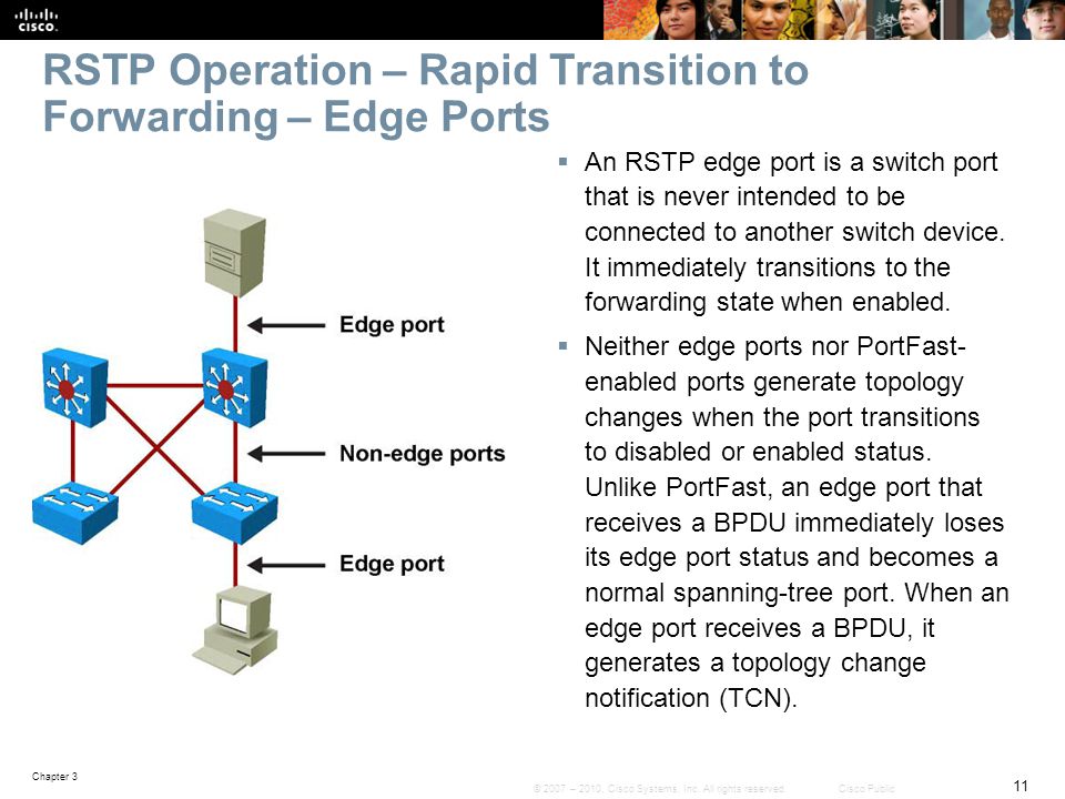 Chapter 3: Implementing Spanning Tree - ppt download