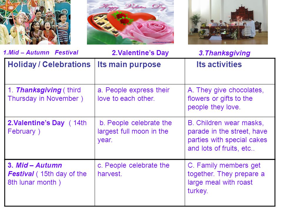Holiday / Celebrations Its main purpose Its activities