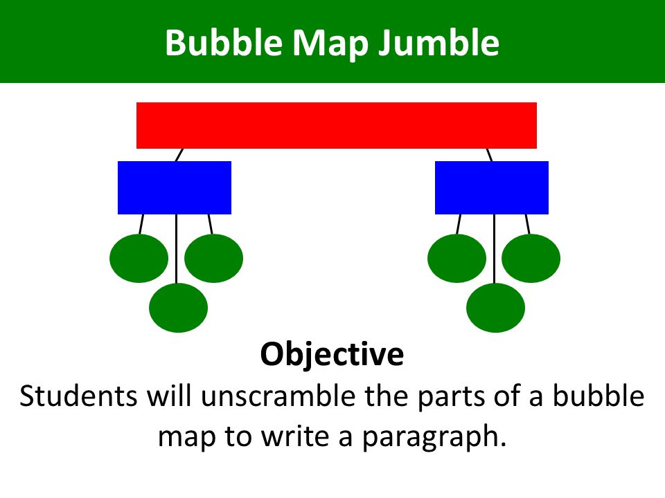 Bubble Map Jumble Objective