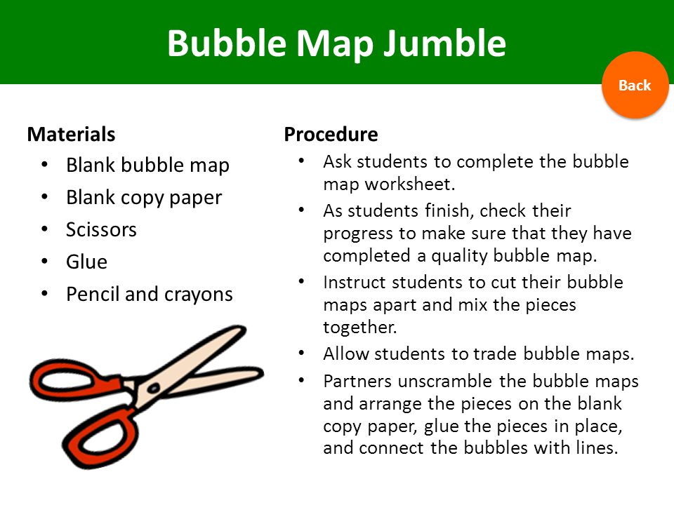 Bubble Map Jumble Materials Procedure Blank bubble map
