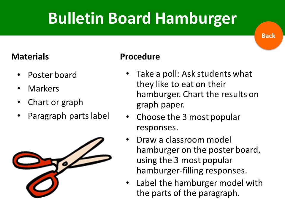 Bulletin Board Hamburger