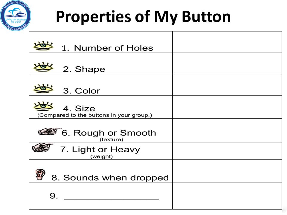 Properties of My Button