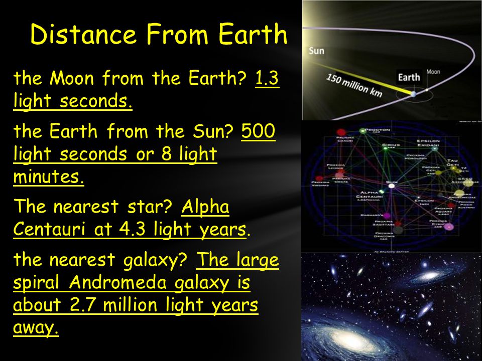 Uden tvivl squat Rudyard Kipling Exit : Why is a light year called a light year? - ppt download