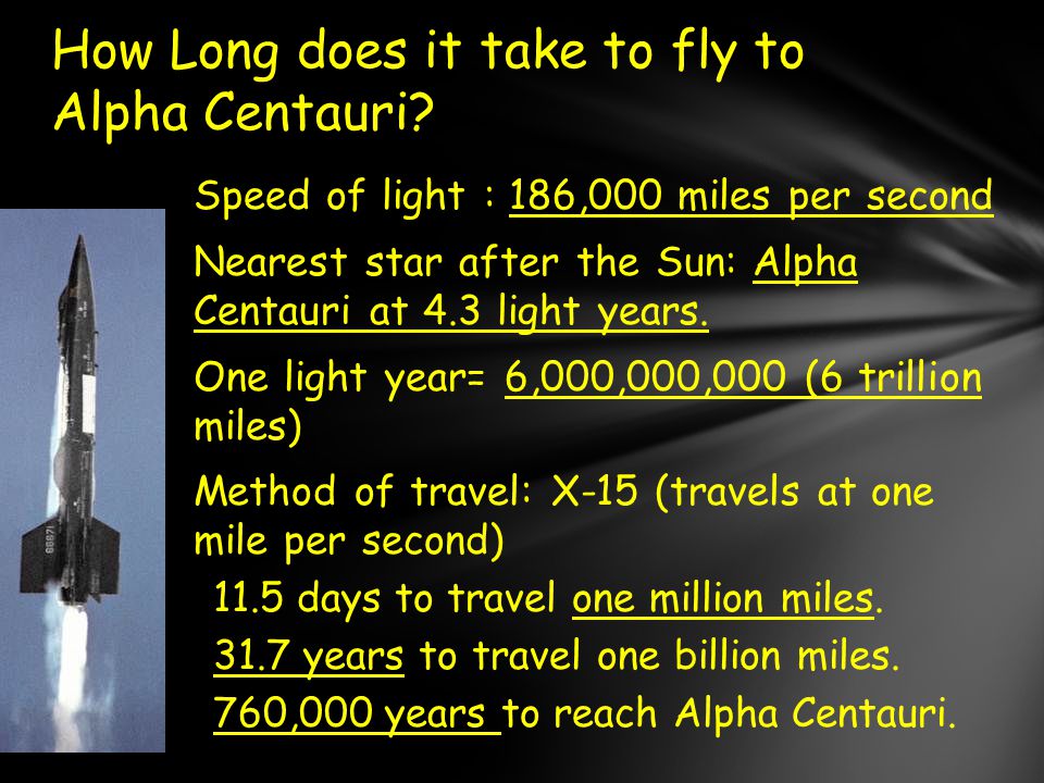 Exit : Why is a light year called a light year? - ppt download