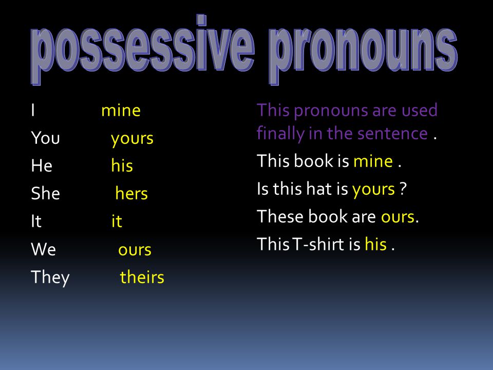 possessive pronouns I mine You yours He his She hers It it We ours They theirs