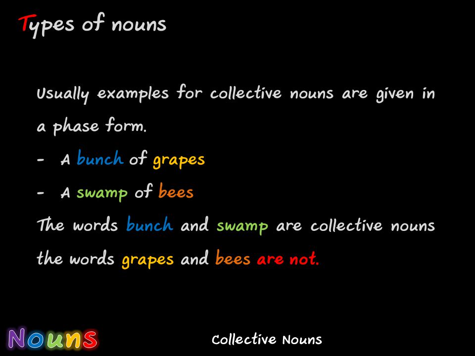 Nouns Ppt Download