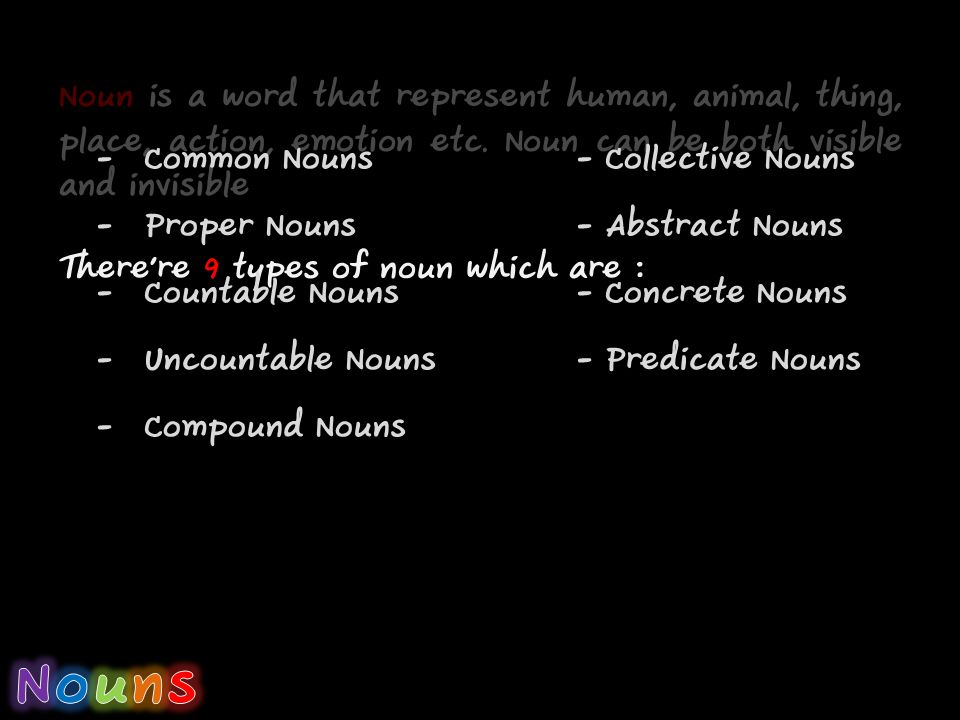 Nouns Ppt Download