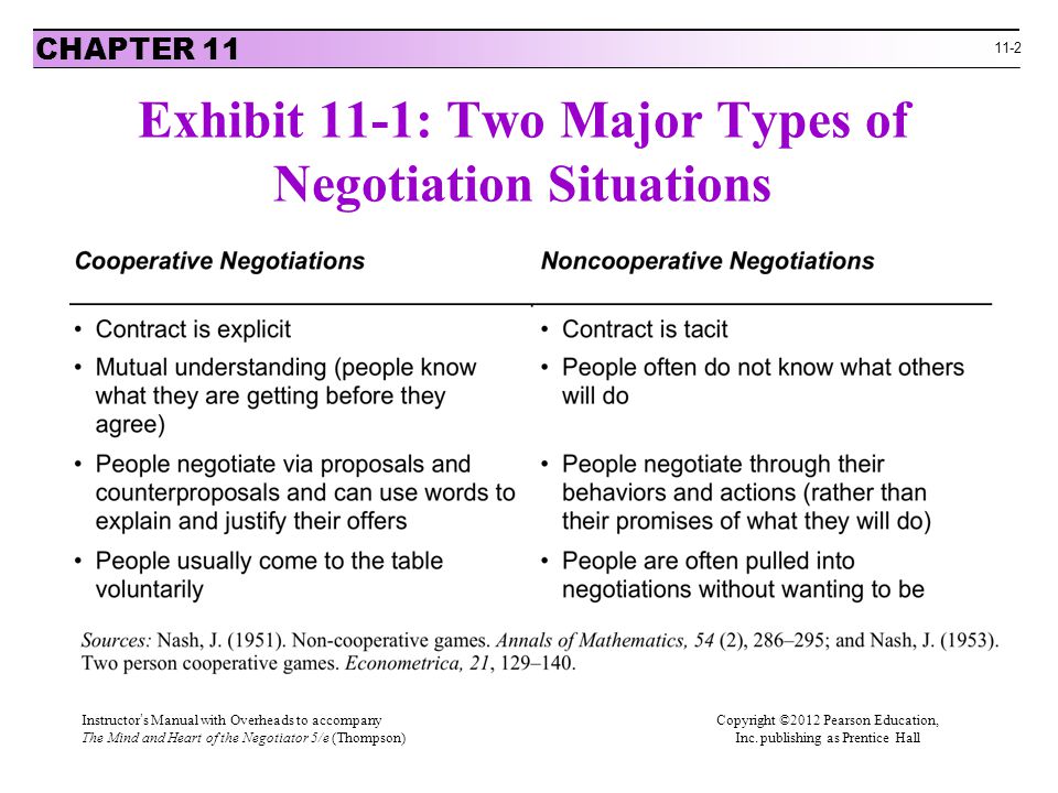 Exhibit 11-1: Two Major Types of Negotiation Situations