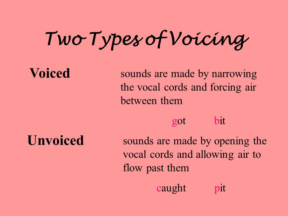 Two Types of Voicing Voiced Unvoiced