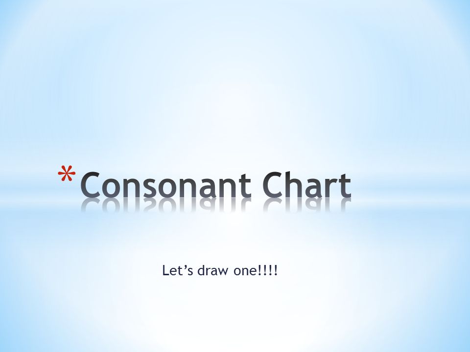 Consonant Chart Let’s draw one!!!!