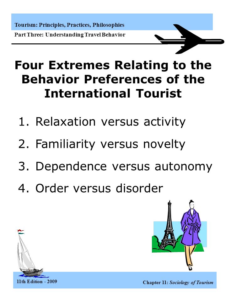 Four Extremes Relating to the Behavior Preferences of the International Tourist