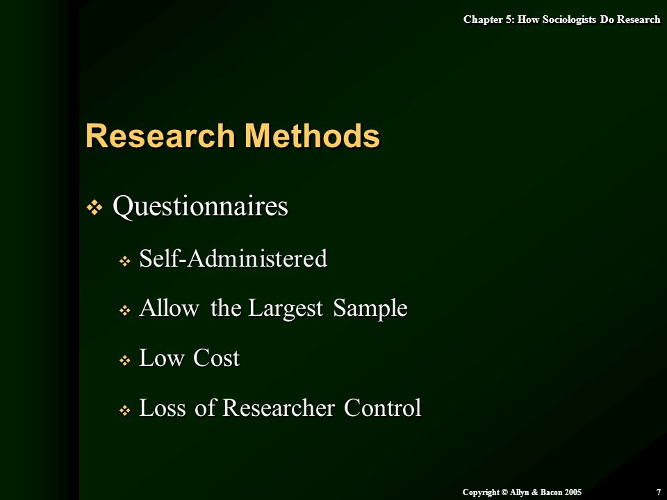 Research Methods Questionnaires Self-Administered