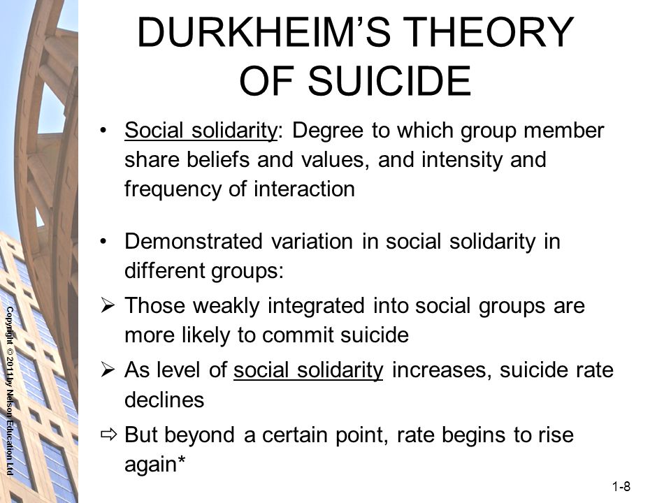 suicide sociology definition