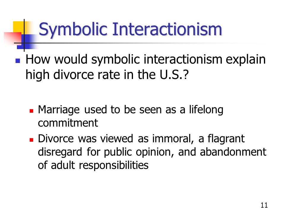 symbolic interactionism divorce
