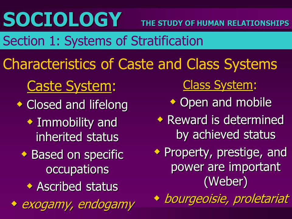 Characteristics of Caste and Class Systems