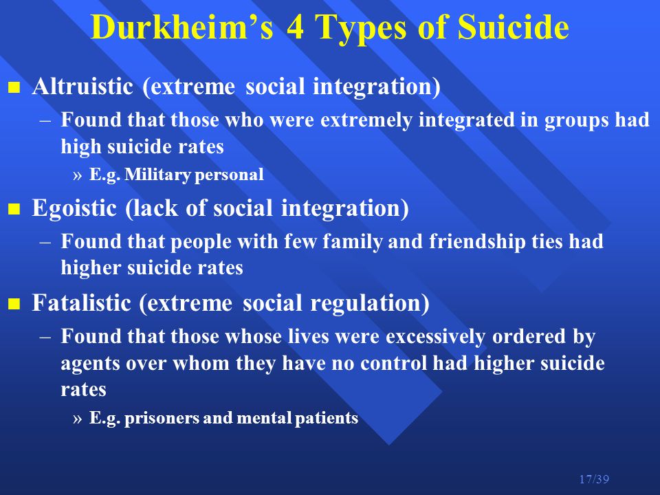 4 types of suicide