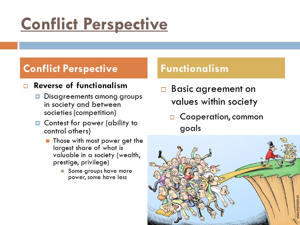 Conflict Perspective Conflict Perspective Functionalism
