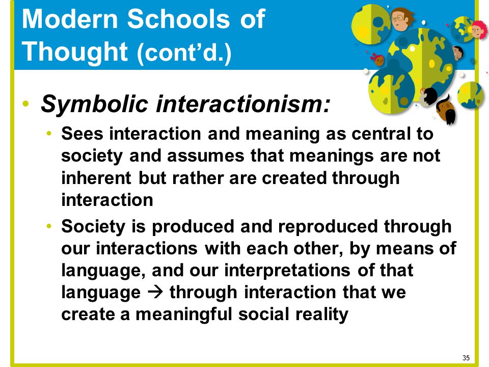 Modern Schools of Thought (cont’d.)