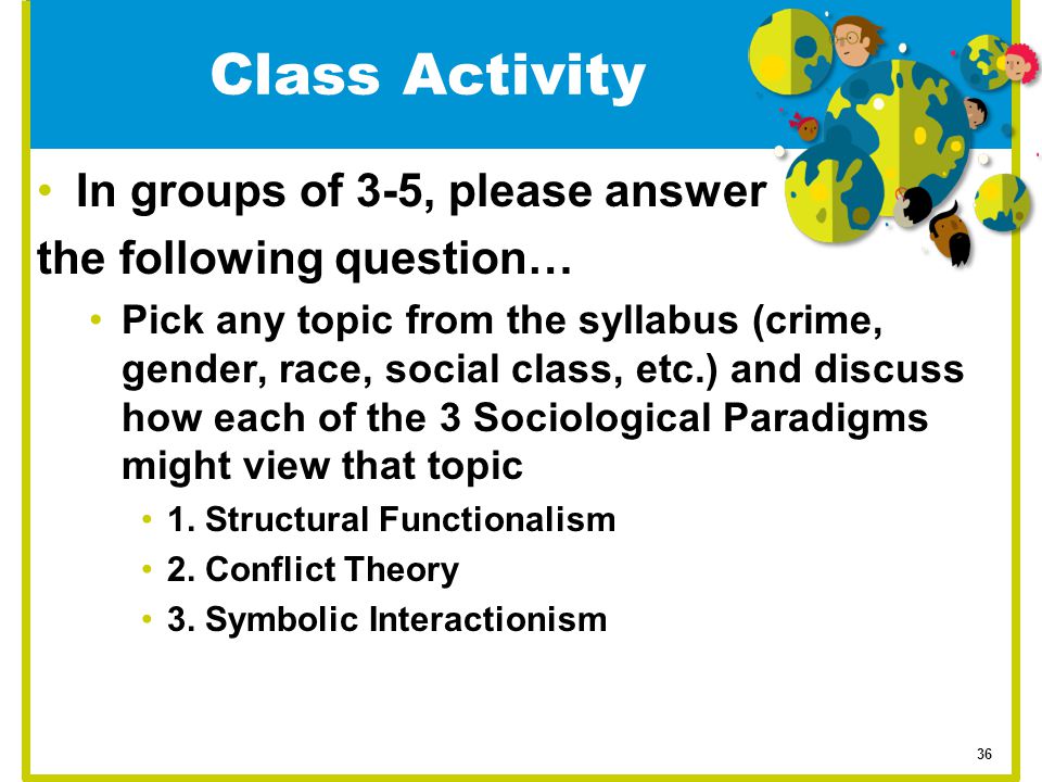 Class Activity In groups of 3-5, please answer the following question…