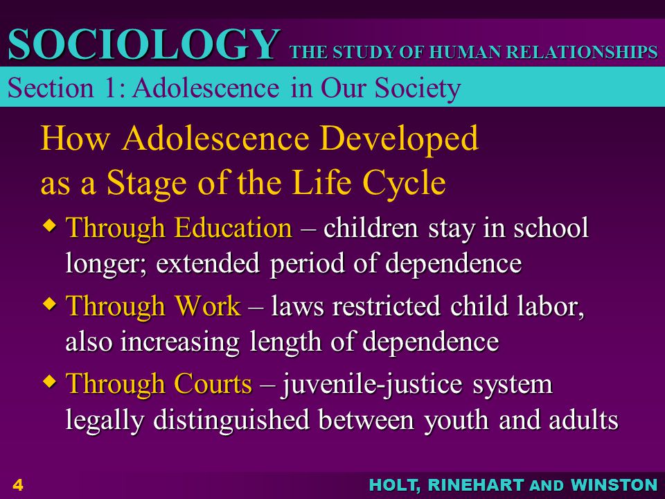 How Adolescence Developed as a Stage of the Life Cycle