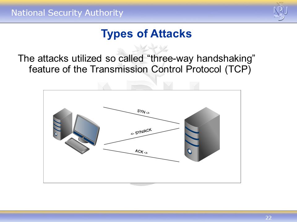 Types of Attacks The attacks utilized so called three-way handshaking feature of the Transmission Control Protocol (TCP)