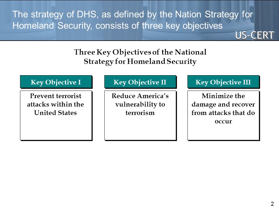 The strategy of DHS, as defined by the Nation Strategy for Homeland Security, consists of three key objectives